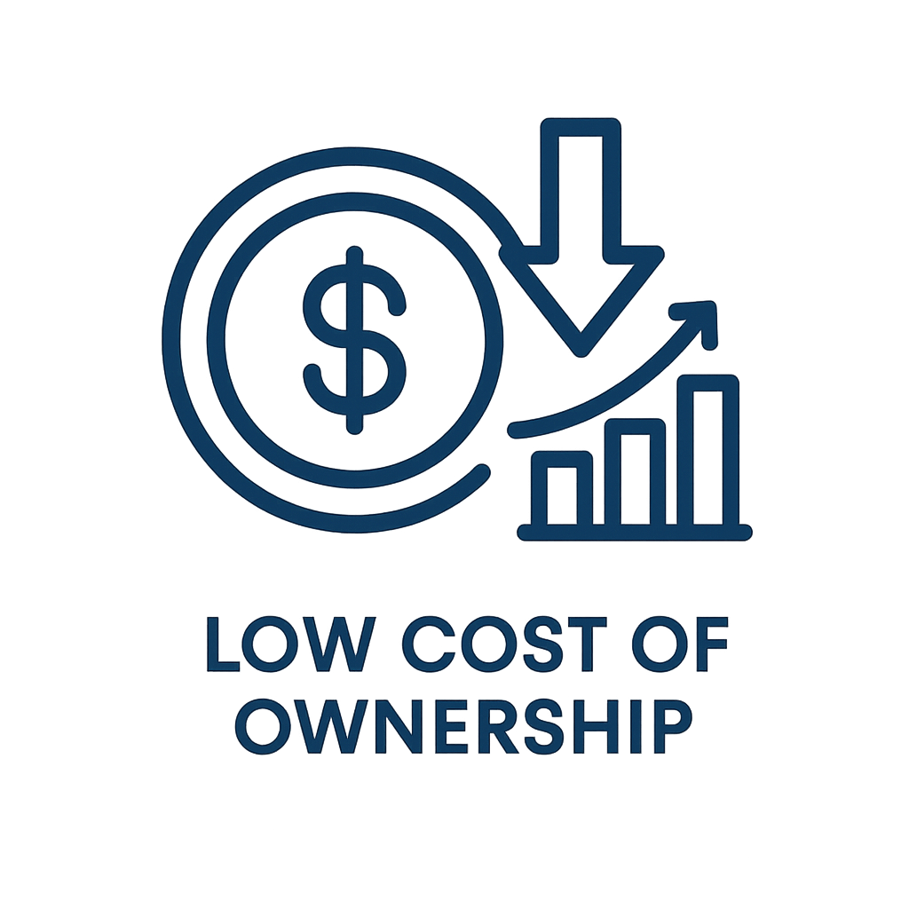 CGC Low Cost of Ownership
